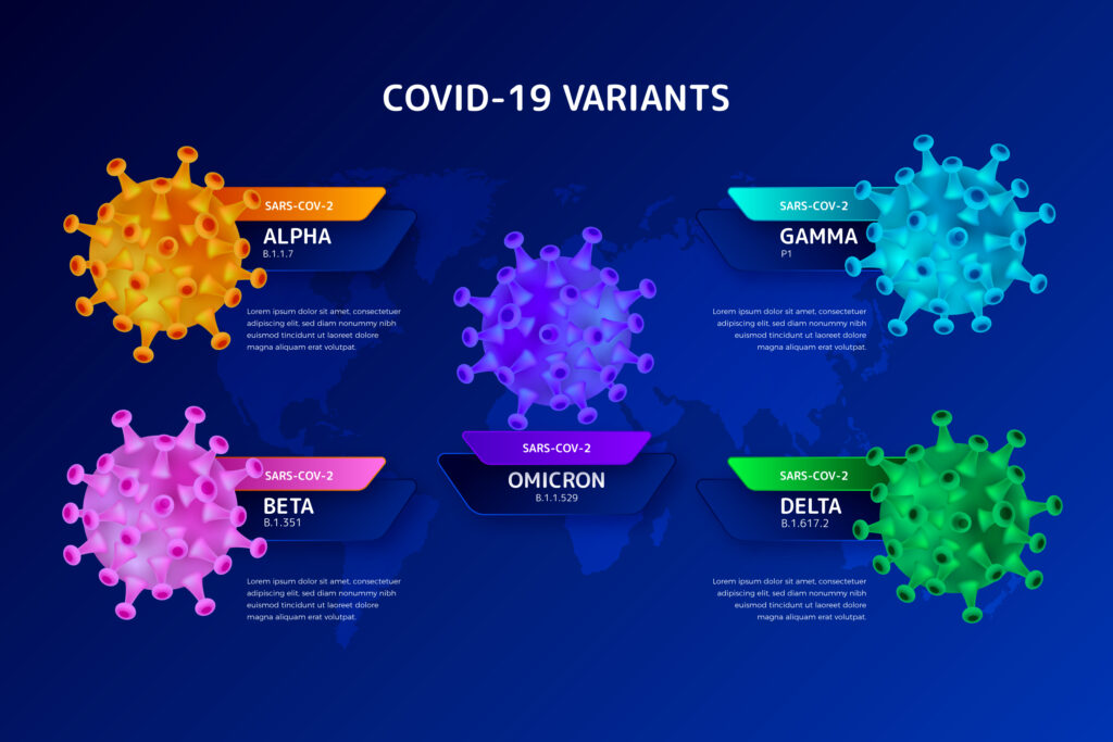 Ny COVID-19-variant XBB.1.5