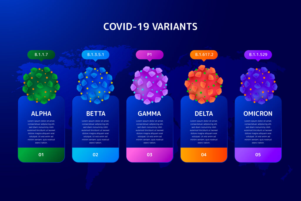 Ny COVID-19-variant XBB.1.5